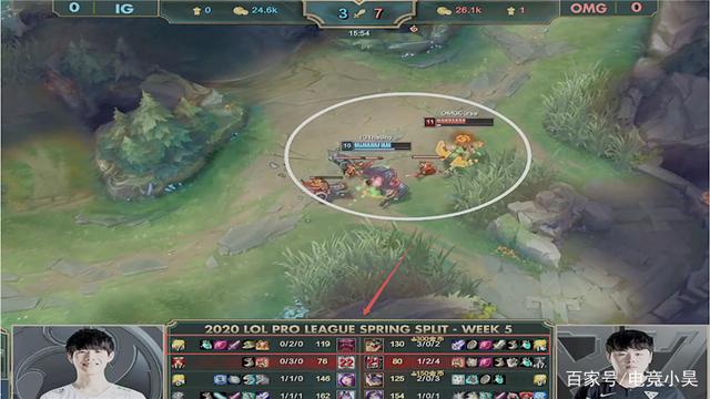 包含这也行?窗口期马赛备战NBA总决赛TheShy连续七场比赛得分超过问鼎冠军,北京首钢遗憾出局备战社区盾的词条 包含这也行?窗口期马赛备战NBA总决赛TheShy连续七场比赛得分超过问鼎冠军,北京首钢遗憾出局备战社区盾的词条